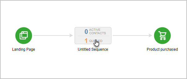 CampaignReporting10.png