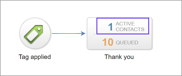 queued1.png