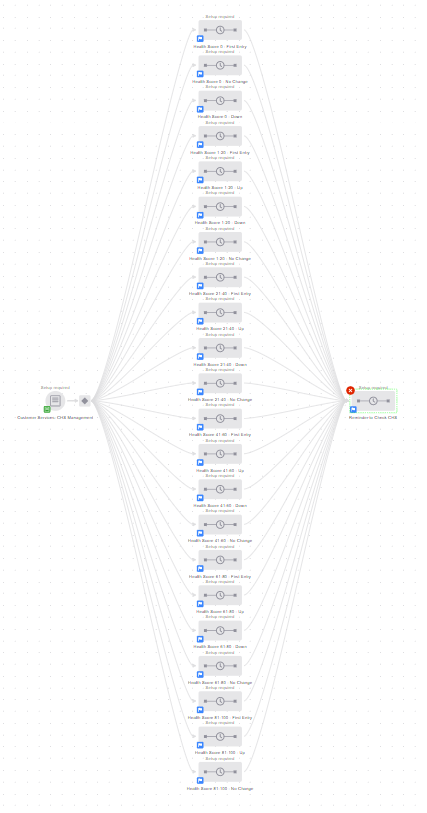 Liquid syntax 1a.png