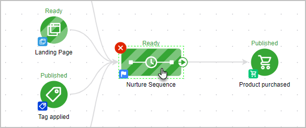 Twilio 9.png