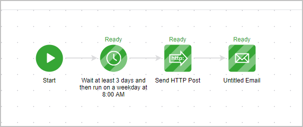Twilio 14.png