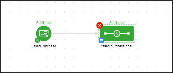 Failed Purchase When 13.png